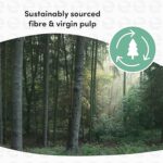 Splesh Variety Pack - 72 Toilet Rolls with a Difference - Image 6